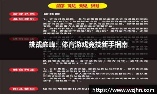 挑战巅峰：体育游戏竞技新手指南